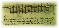 Leonardo: disegno del meccanismo dei riporti
